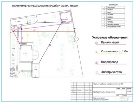 Технический план коммуникаций Технический план в Еманжелинске