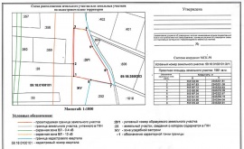 Схема расположения земельного участка Кадастровые работы в Еманжелинске