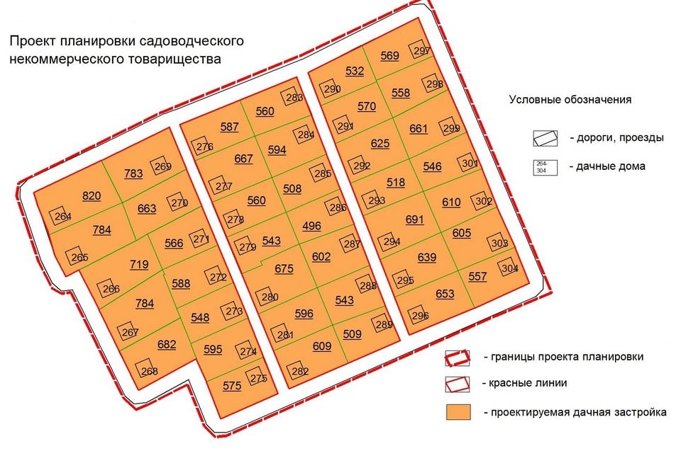 межевание земель общего пользования СНТ в Еманжелинске