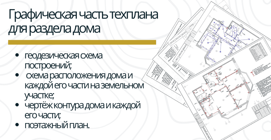 Графическая часть техплана для раздела дома в Еманжелинске